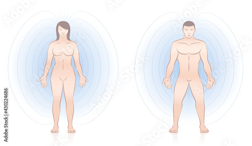 Magnetic Field Human Energetic Body Woman Man Couple
