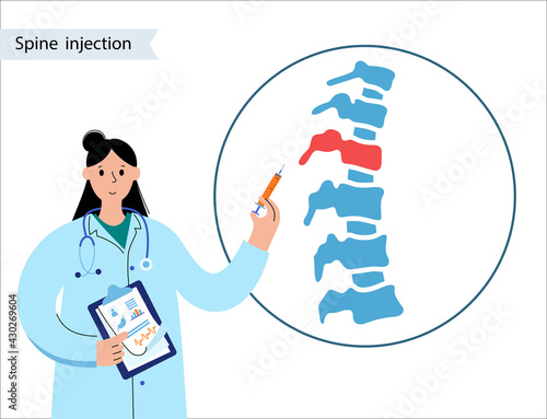Spine joint injection 