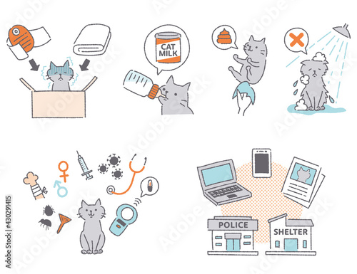 猫をケアするイラストセット