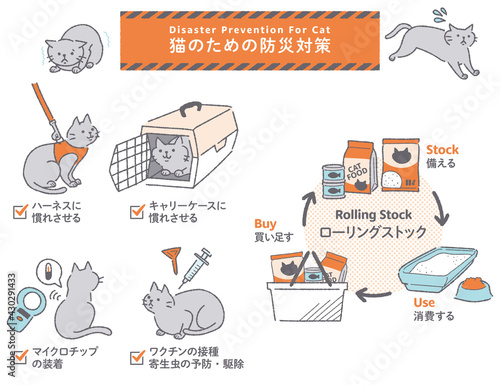 猫の防災対策イラストセット