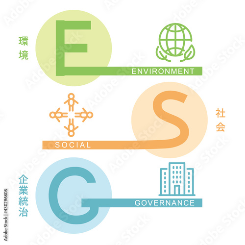 ESG　図解