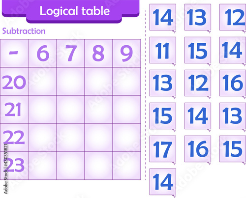  Logic puzzle game for children. Fill in the blank cells. Reusable game. Subtraction