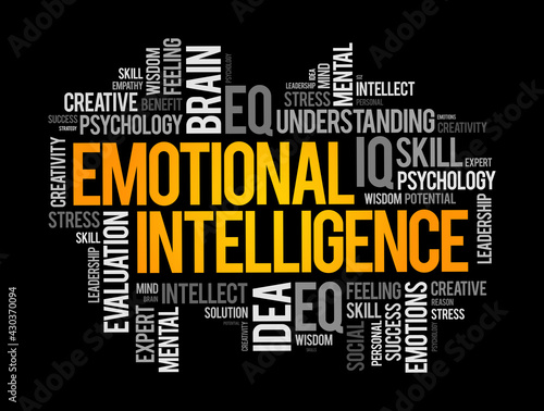 Emotional intelligence word cloud collage, business concept background