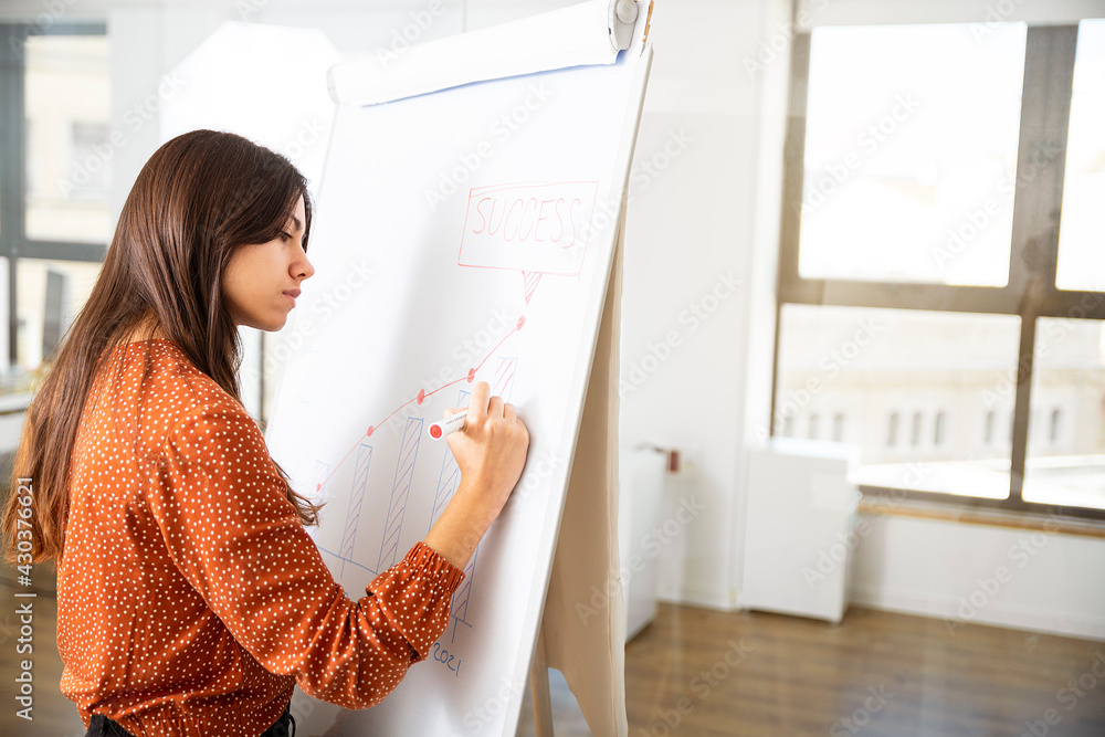 Woman entrepreneur writing on whiteboard in office Woman entrepreneur writing on whiteboard in office