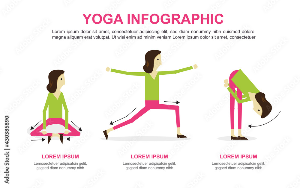 Infographic of 3 Yoga poses at home. Infographic of 3 Yoga poses at home.