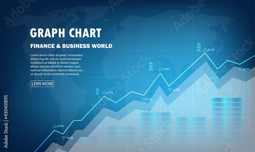 The candlestick chart shows economic and currency growth, graphs of the stock market, trading, investing in the business world, bullish points, bearish points. Trend of graph vector design