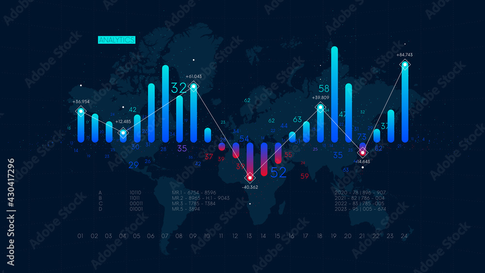 © max_776 - Financial big data analytic and business infographic, analysis and charts investment and trade, columns, market economy information vector background