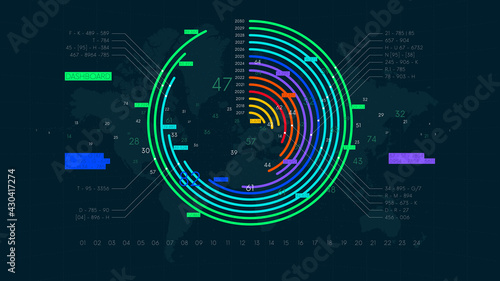 Economic reporting financial data round chart, futuristic visualization of business statistical graph, color tech vector background
