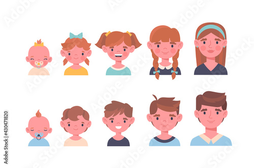 Portrait of a children at different ages