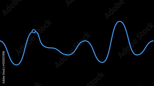 Beautiful looping animation blue line graph following. 4K