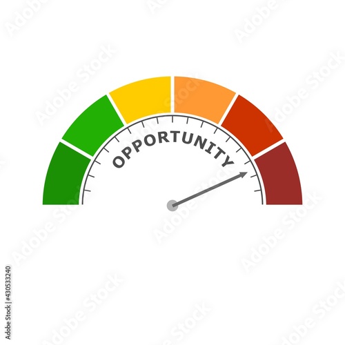 Opportunity level meter. Economy and financial concept