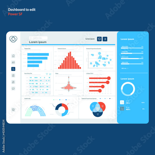 Data analysis. Power bi. Report. Dashboard visuals. EPS10