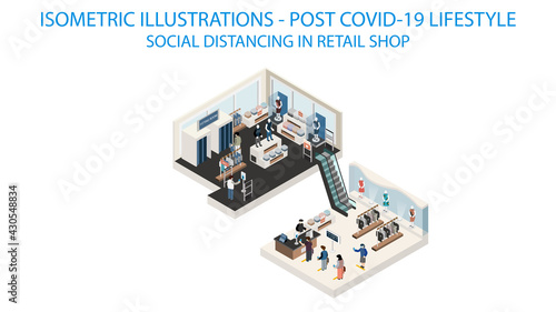New normal life style in Retail shop, wearing mask and social distancing. Isometric detailing view point.