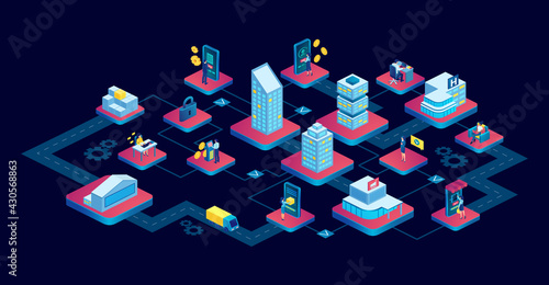 Vector of a modern city with a network of online services health care, banking, retail, transportation and factories