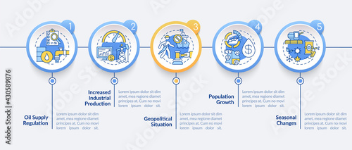 Fuel costs factors vector infographic template. Supply, geopolitical situation presentation design elements. Data visualization with 5 steps. Process timeline chart. Workflow layout with linear icons
