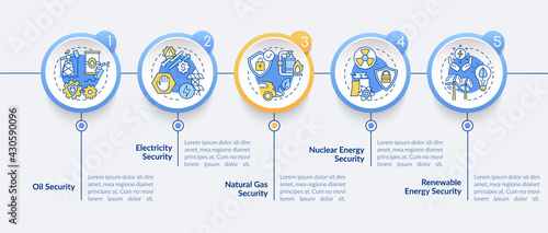 Energy safety types vector infographic template. Oil, natural gas security presentation design elements. Data visualization with 5 steps. Process timeline chart. Workflow layout with linear icons
