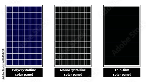 Different types of solar panels polycrystalline, monocrystalline, thin film photovoltaic pv solar cells energy to electricity renewable alternative clean power flat illustration  photo