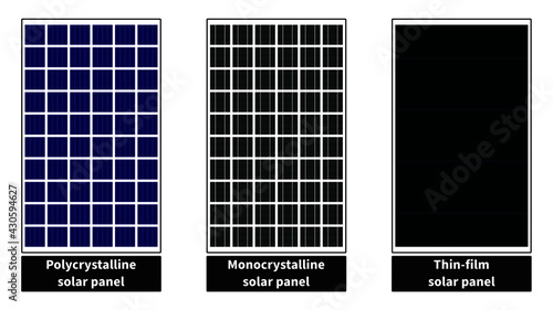 Different types of solar panels polycrystalline, monocrystalline, thin film photovoltaic pv solar cells energy to electricity renewable alternative clean power flat illustration 