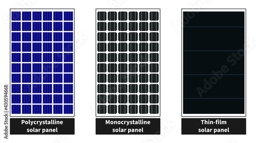 Fotografie Different types of solar panels polycrystalline, monocrystalline, thin film phot