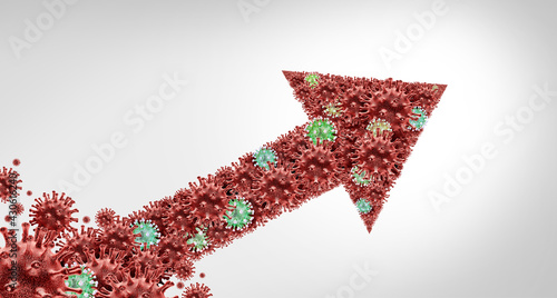 Εκτύπωση καμβά Disease surge and second wave virus risk and covid outbreak or coronavirus pande