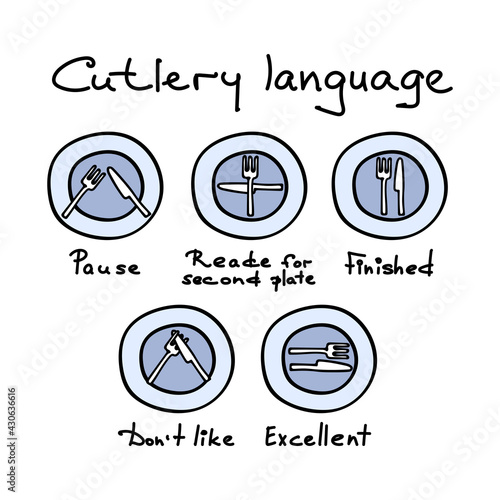 Cutlery language etiquette. Description of the etiquette of cutlery. Lettering. Vector illustrations for teaching etiquette, for book illustrations, for printing, for a restaurant.