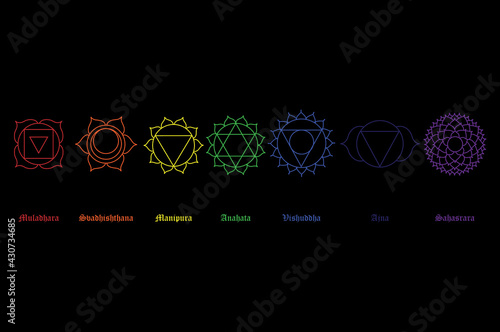Chakra icon set, collection. Yoga, Buddhism symbol
