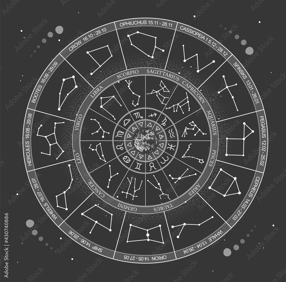 Modern magic witchcraft Astrology wheel with zodiac signs on space background.  Lower and upper zodiac. Horoscope vector illustration