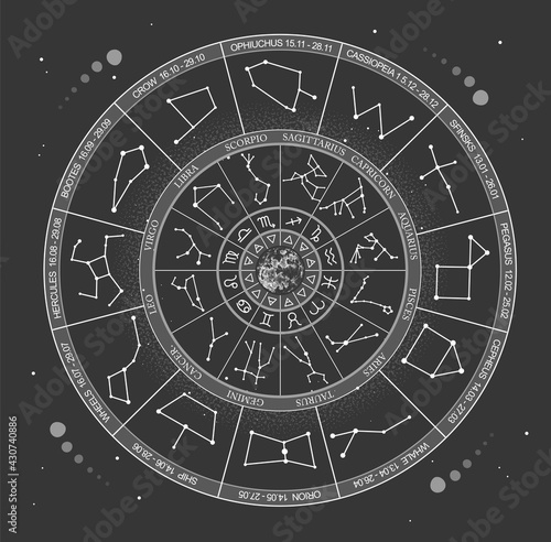 Modern magic witchcraft Astrology wheel with zodiac signs on space background.  Lower and upper zodiac. Horoscope vector illustration photo