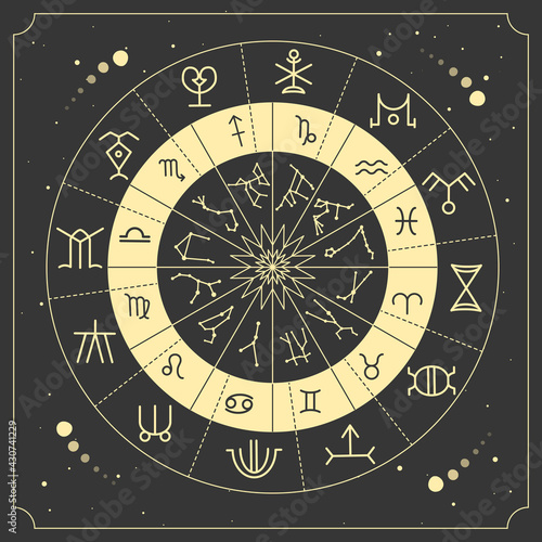 Modern magic witchcraft Astrology wheel with zodiac signs on space background.  Lower and upper zodiac. Horoscope vector illustration