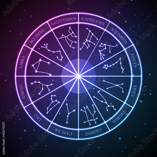 Modern magic witchcraft Astrology wheel with zodiac signs on space background. Neon Horoscope vector illustration