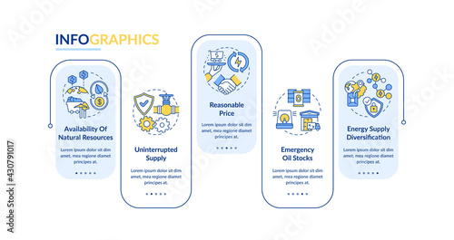 Energy safety parts vector infographic template. Diversification, emergency presentation design elements. Data visualization with 5 steps. Process timeline chart. Workflow layout with linear icons