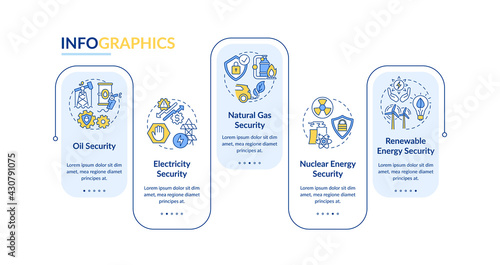 Energy safety types vector infographic template. Electricity, nuclear security presentation design elements. Data visualization with 5 steps. Process timeline chart. Workflow layout with linear icons