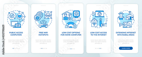 Digital inclusion measures blue onboarding mobile app page screen with concepts. Computer walkthrough 5 steps graphic instructions. UI, UX, GUI vector template with linear color illustrations