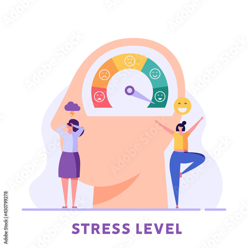 People near the mood scale. Concept of emotional overload, stress level, burnout, increased productivity, tiring, boring, positive, frustration employee in job. Vector illustration in flat design