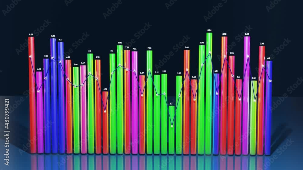 Multicolor bars, counters and graph. Beautiful 3d looped background for analytical programs with abstract infographics, statistical data. 3d columns smoothly move up and down in loop. Financial bg Multicolor bars, counters and graph. Beautiful 3d looped background for analytical programs with abstract infographics, statistical data. 3d columns smoothly move up and down in loop. Financial bg
