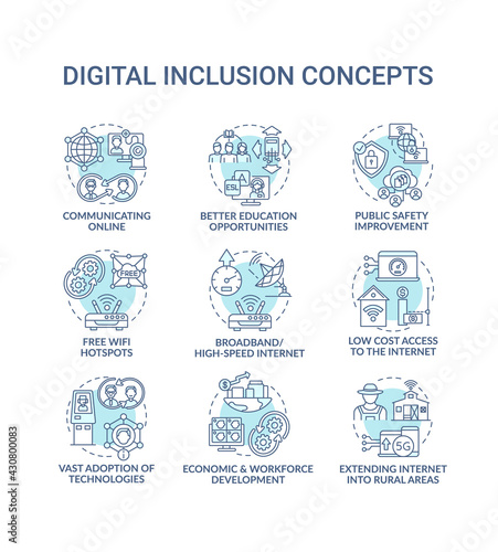 Digital inclusion turquoise concept icons set. Internet in rural areas. Adoption of technology. Digitalization idea thin line RGB color illustrations. Vector isolated outline drawings. Editable stroke