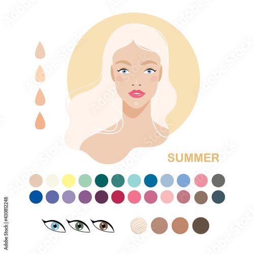 Woman appearance color type summer. Woman portrait. Fashion guide chart with analysis of skin tone color type, hairs, eyes, makeup palette and clothes. Vector illustration