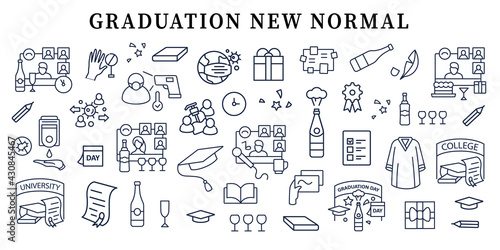 Graduation new normal banner. Personal growth, professional development.Template for landing, web page, layout.Party, academic career and special uniform website interface idea with icons