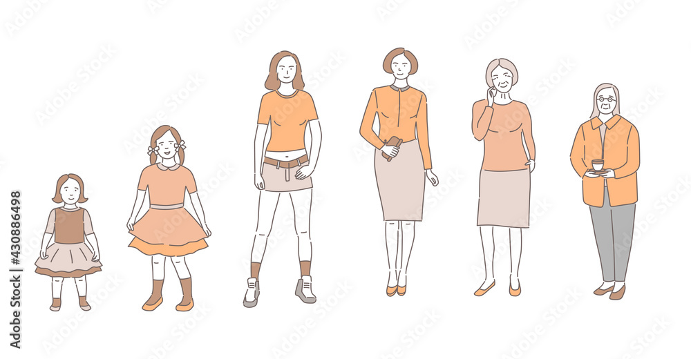 Cycle of woman life vector cartoon outline illustration. Female ...