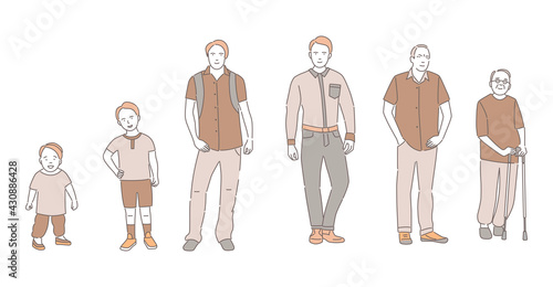 Cycle of man life vector cartoon outline illustration. Male character growing up and aging. Handsome man of different ages, newborn baby, child, teenage boy, adult, and old gentleman.