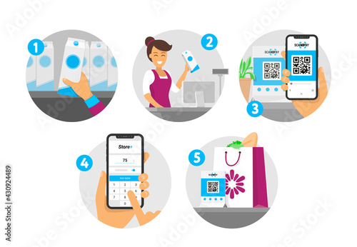 Step by step instructions for purchase and payment of qr code. Buying in store and payment by smartphone. isometric illustration in flat style.