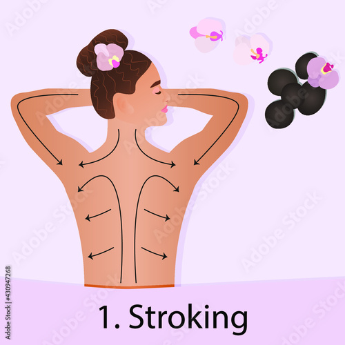 Back massage. Back massage scheme and technique. Basic massage lines. Girl on the massage table, top view. Empty space for text. Reception stroking.