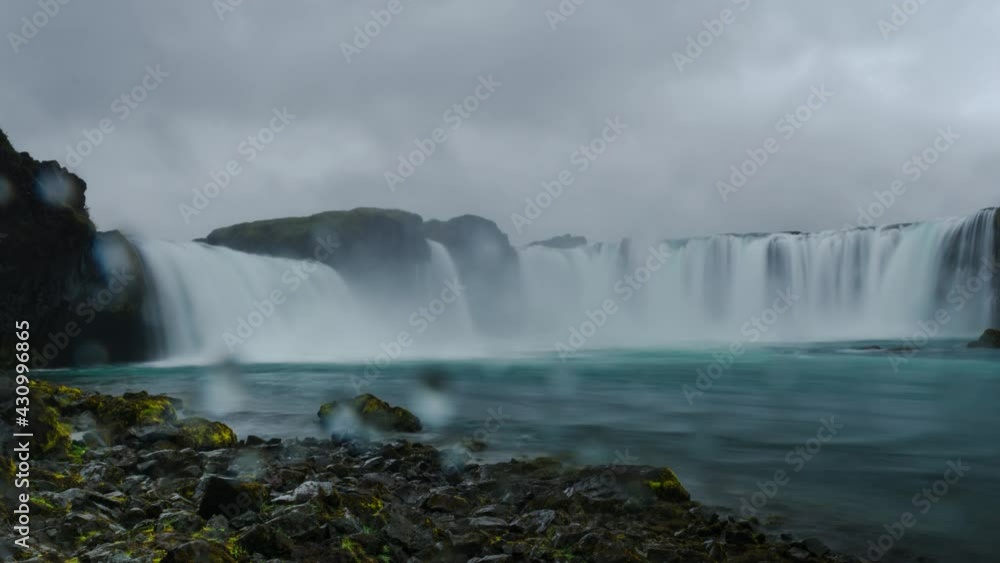 Timelapse Iceland Waterfall Timelapse Iceland Waterfall