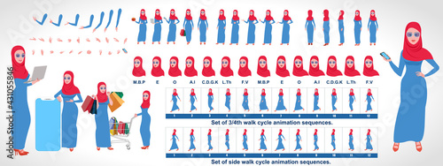 Islamic Girl Character Design Model Sheet with walk cycle animation. Girl Character design. Front, side, back view and explainer animation poses. Character set with various views and lip sync 