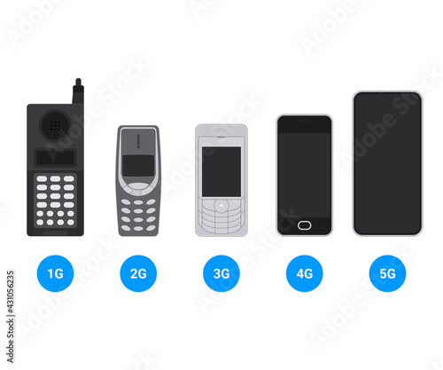 Generations of mobile networks. Vector illustration.