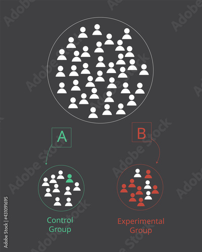 randomized control group and experimental group in experimentation vector