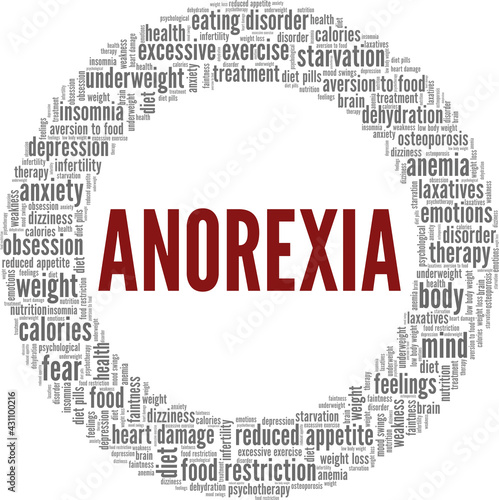 Anorexia vector illustration word cloud isolated on a white background.