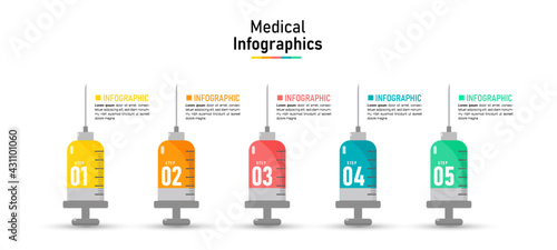 Timeline infographic with medical and healtcare concept.  photo