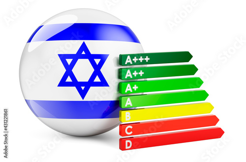 Israeli flag with energy efficiency rating. Performance certificates in Israel concept. 3D rendering