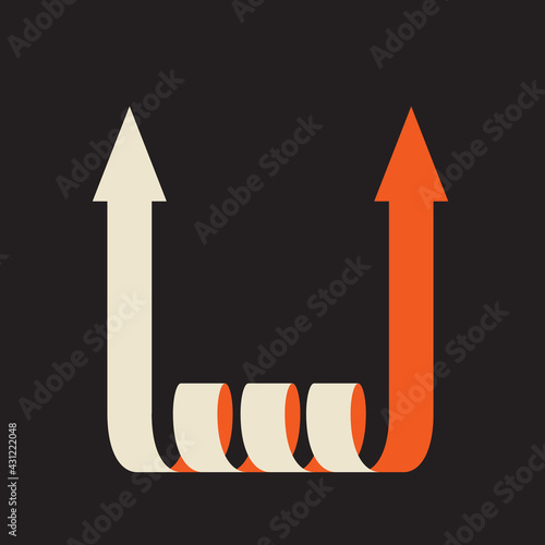 2 sides of the upward trend, spiral arrows